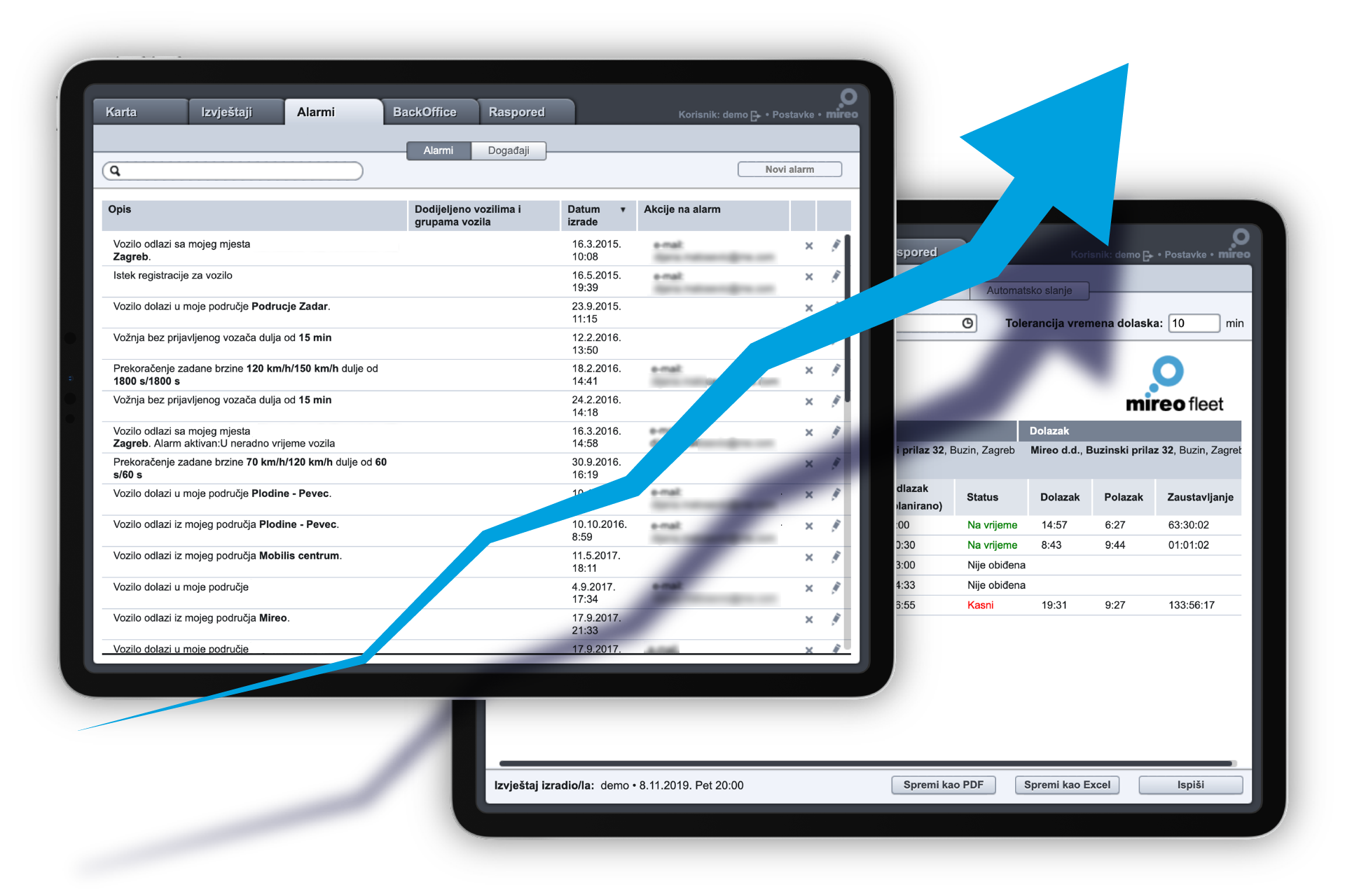 Mireo Fleet sustav za cloud nadzor voznog parka | Alarmiranje i slanje podsjetnika o održavanju vozila.